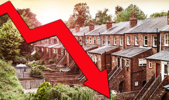UK property
