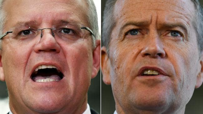 negative gearing