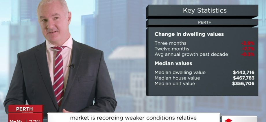 Housing market update