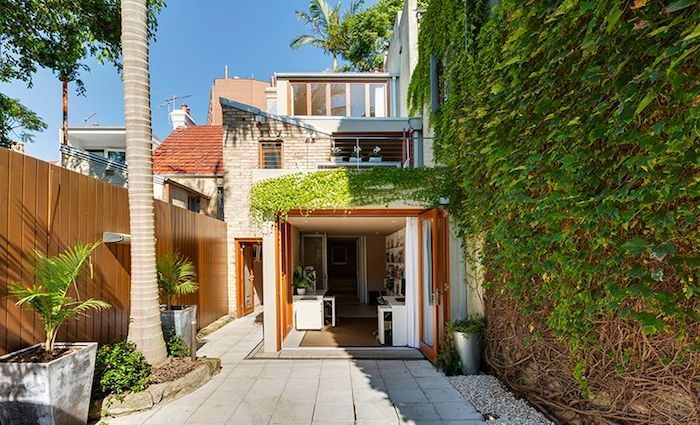investment property