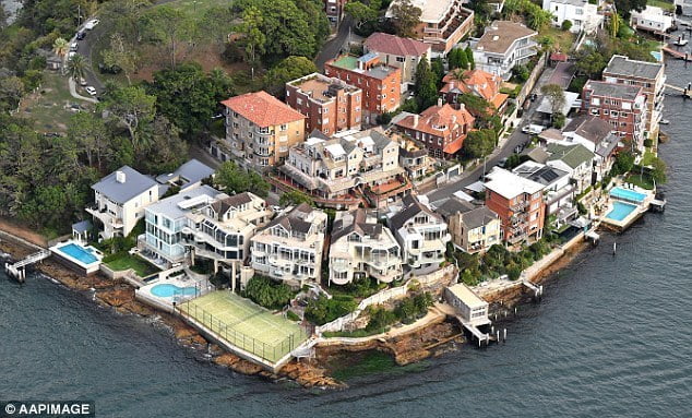 Australian Property