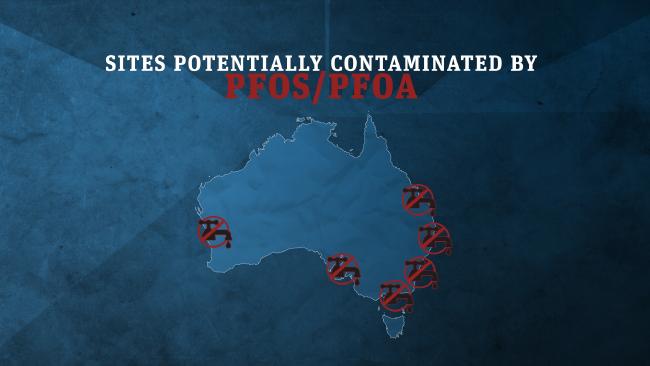 land contaminated