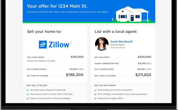 Zillow
