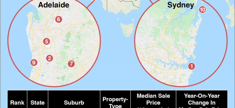 booming suburbs