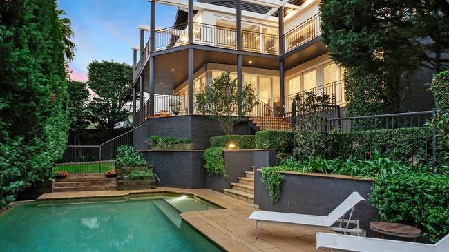 Sydney Property