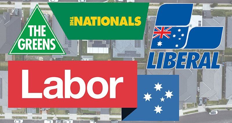 Australian political parties