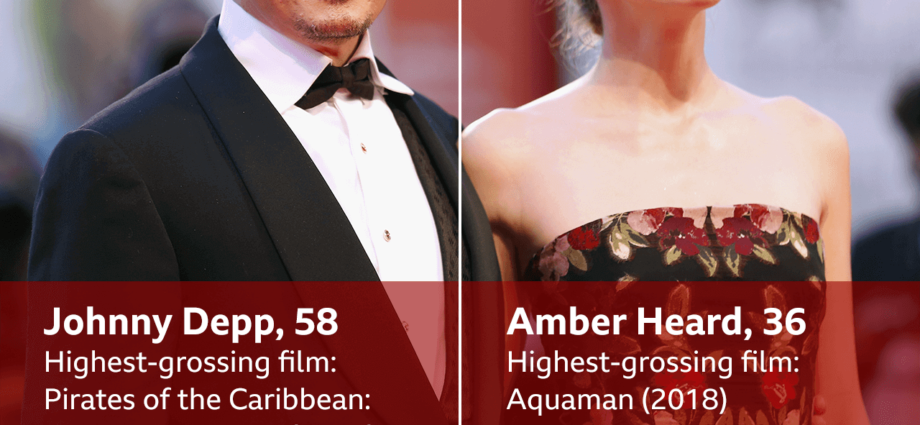 Depp
