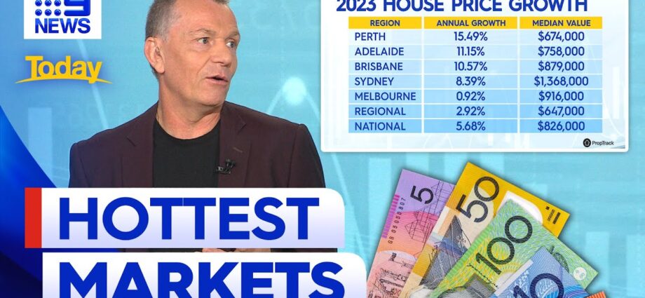 hottest real estate markets