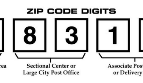 Zip Codes