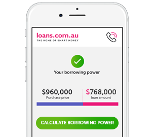 loans.com.au