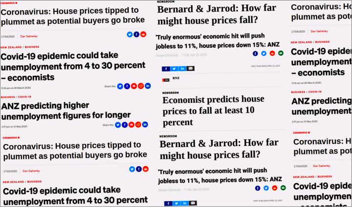 economists' forecasts