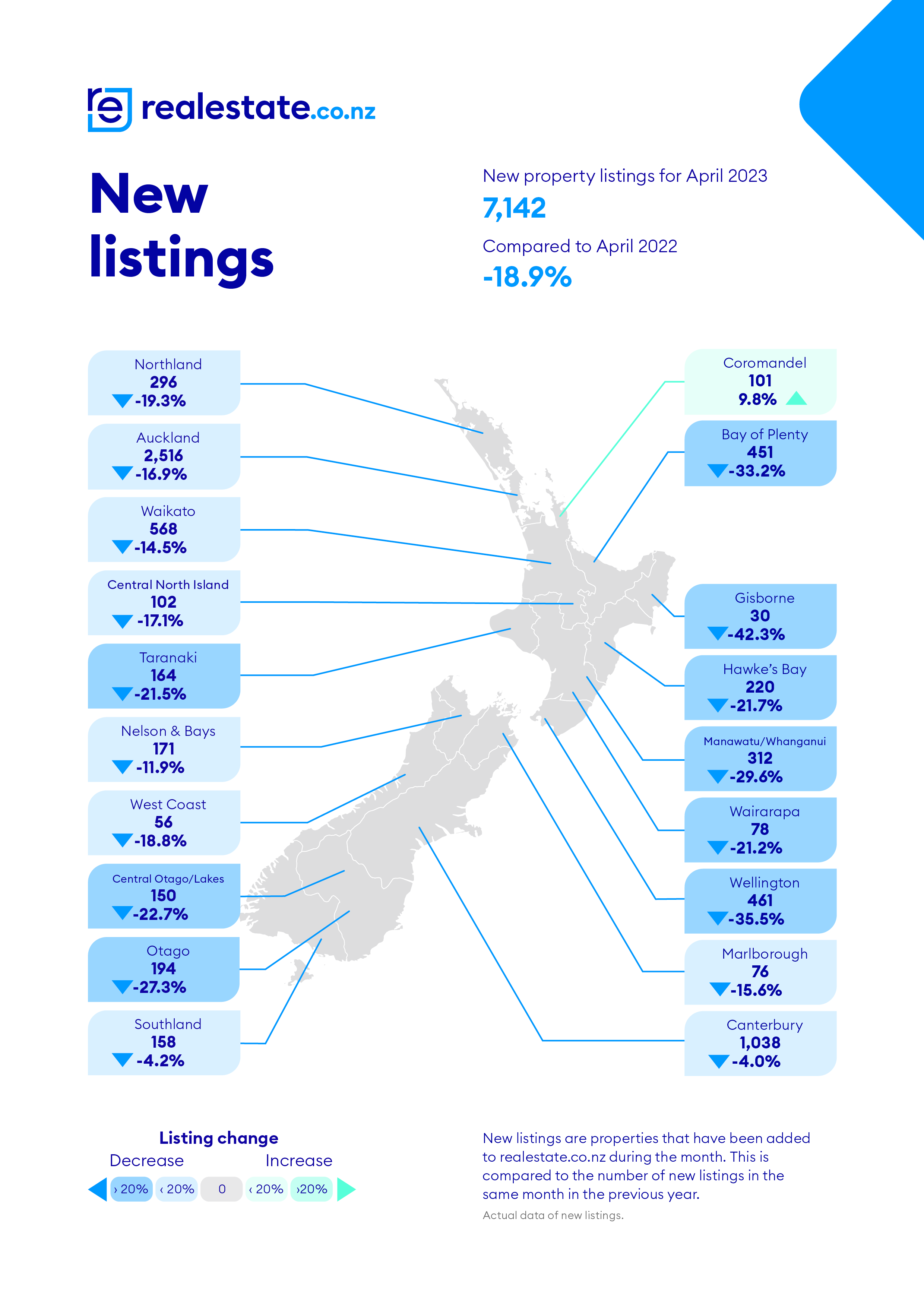 RE_Maps_April_2023_New Listings