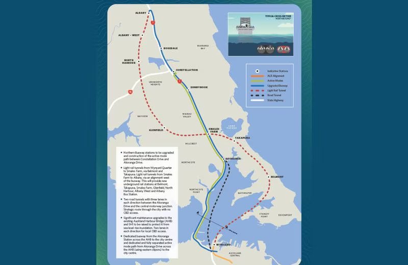 Emerging preferred option map