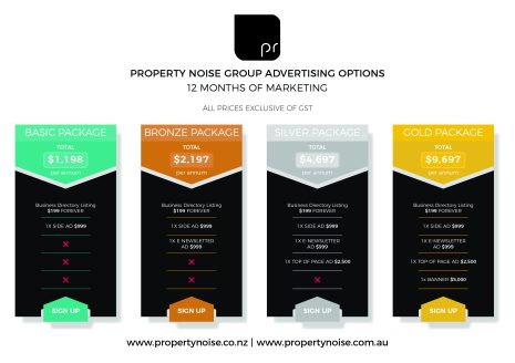 Property Noise Advertising Rates